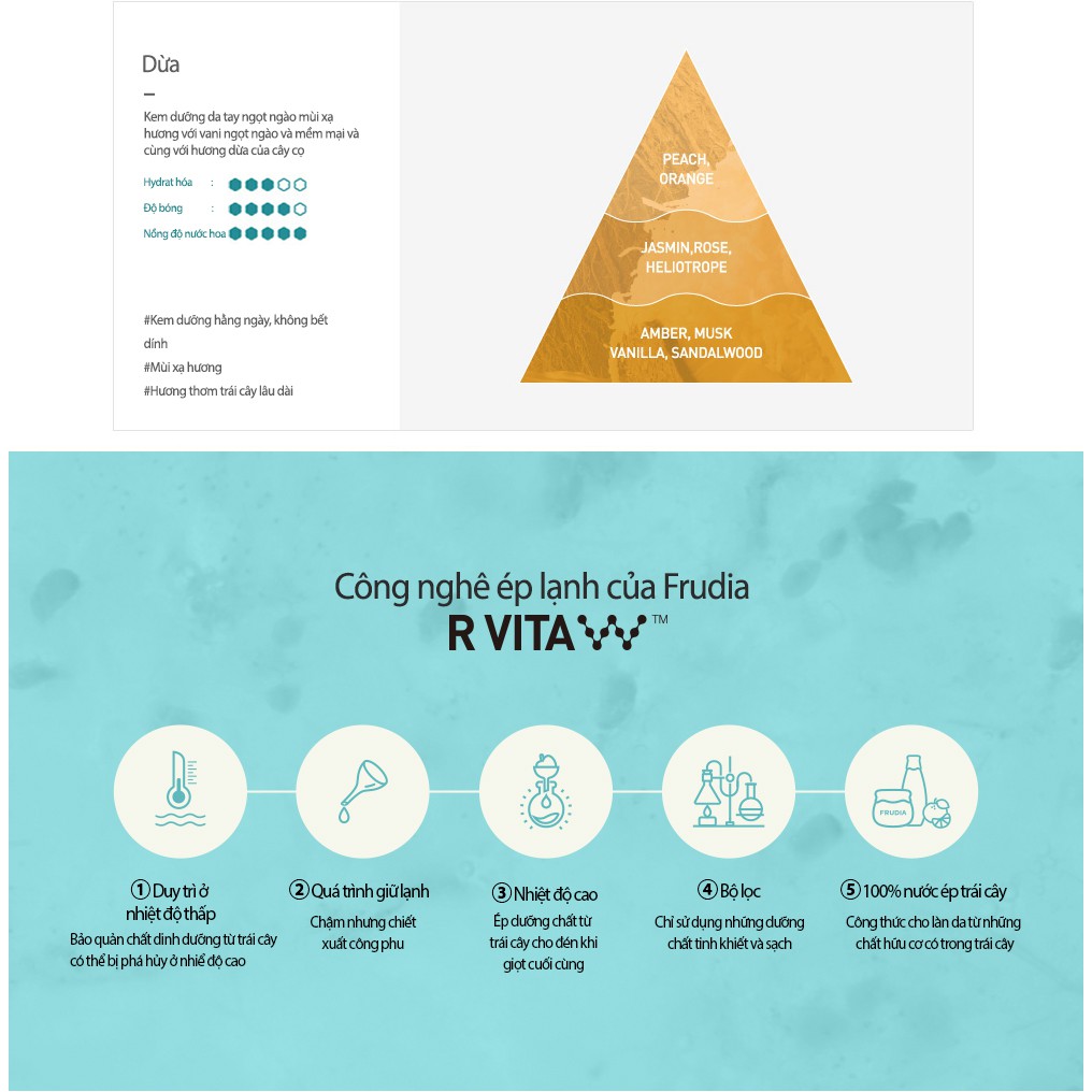 [Mã FMCG8 giảm 8% đơn 250K] Kem Dưỡng Ẩm Tay Chiết Xuất Thanh Long Frudia My Orchard Dragon Fruit Handcream 30ml | BigBuy360 - bigbuy360.vn