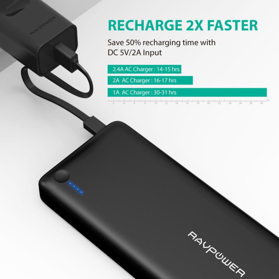 Pin Sạc Dự Phòng RAVPower 26800mAh 27W Công Nghệ Sạc Nhanh iSmart 2.0 RP-PB41:Black- Thương hiệu USA-HÀNG CHÍNH HÃNG