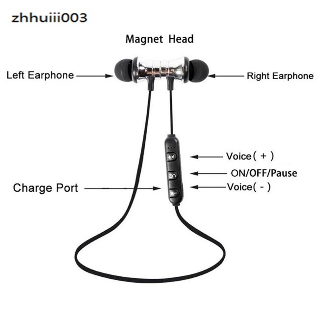 Tai Nghe Nhét Tai Đeo Cổ Không Dây Kết Nối Bluetooth Chống Tiếng Ồn ZHIHUI Xt11
