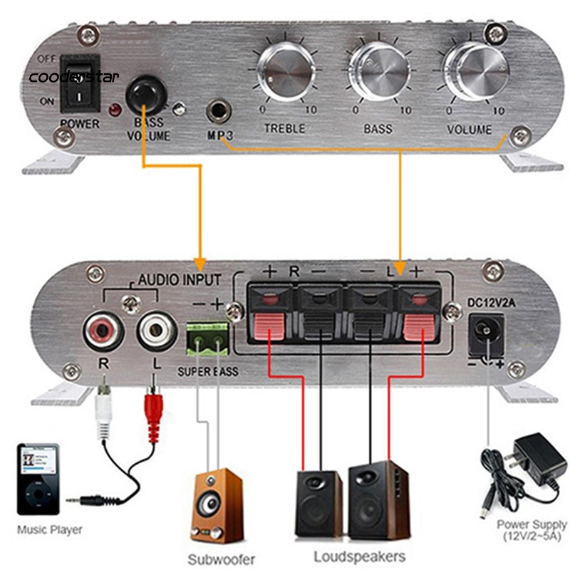 Loa Khuếch Đại Âm Thanh Bass Cho Xe Hơi