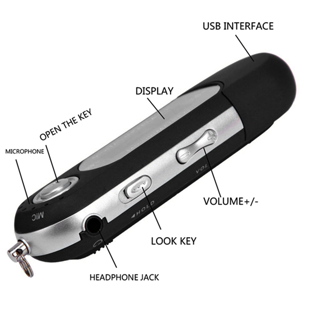 Máy Nghe Nhạc Mp3 Cổng Cắm Usb