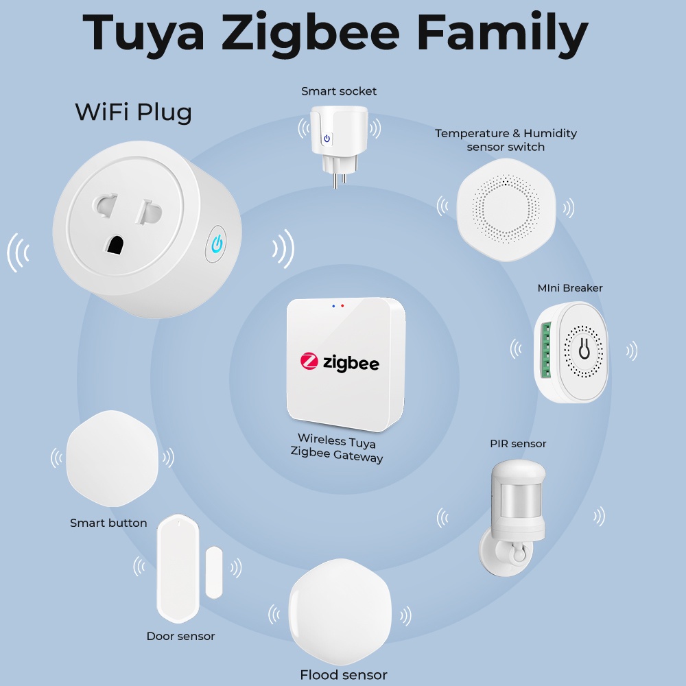Zigbee Phích cắm nhà thông minh ROVF 20A / 16A Tuya Việt Nam tiêu chuẩn Mỹ và Châu Âu đo thời gian/ sạc pin điện thoại