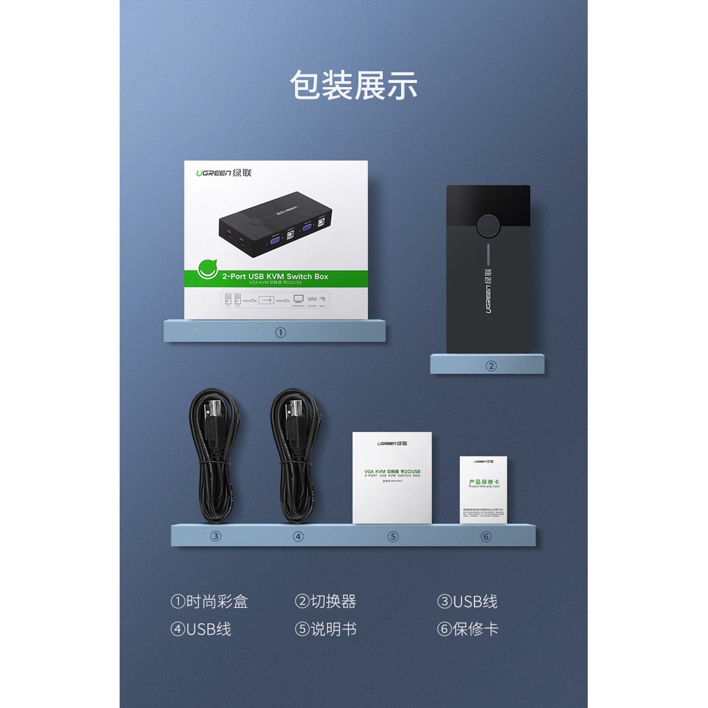 Bộ chuyển tín hiệu 2 CPU dùng 1 Màn hình KVM Switch USB Ugreen 30357