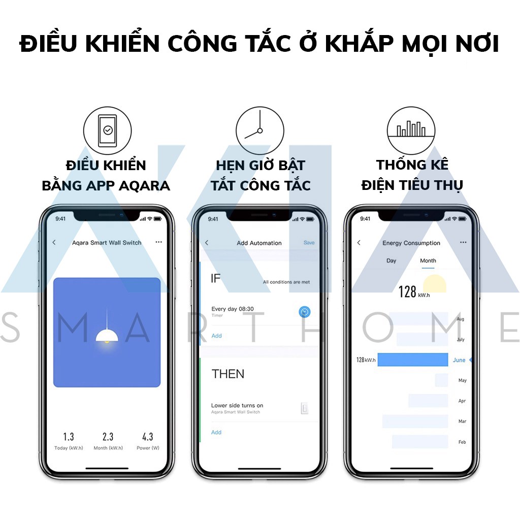 Công tắc Aqara Q1 chữ nhật Smart Wall Switch chuẩn Mỹ - Công tắc thông minh, điều khiển từ xa, tương thích Apple HomeKit