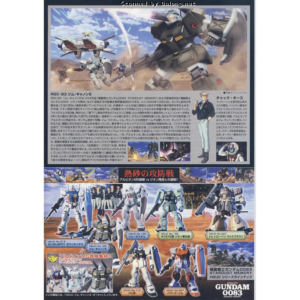 Mô Hình Gundam Bandai HG UC 125 RGC-83 GM Cannon II [GDB] [BHG]