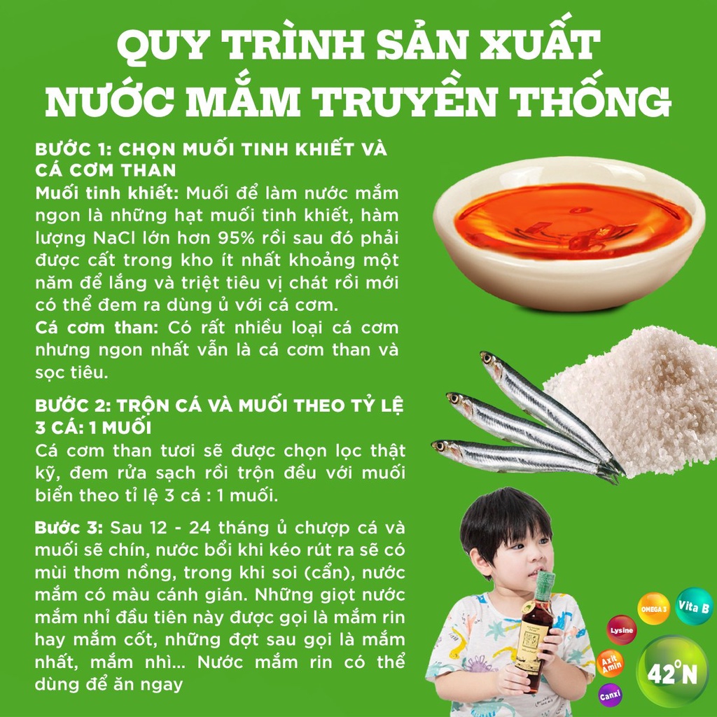 Combo 2 Chai Nước Mắm Tĩn Trẻ Em Cho Bé Ăn Dặm Độ Đạm 42N 60ml/chai nhiều cá ít muối