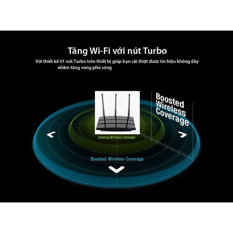 (BẢO HÀNH 12THÁNG) Bộ Phát WiFi Tplink 3 Râu Xuyên Tường - TPLINK WR2041N ( Băng thông 450Mbps)