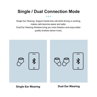  Tai Nghe Bluetooth True wireless Tiso I5 - Trần Du Audio