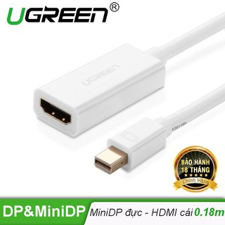 Cáp chuyển đổi Mini DisplayPort sang HDMI female UGREEN MD112 10460 18cm (trắng)