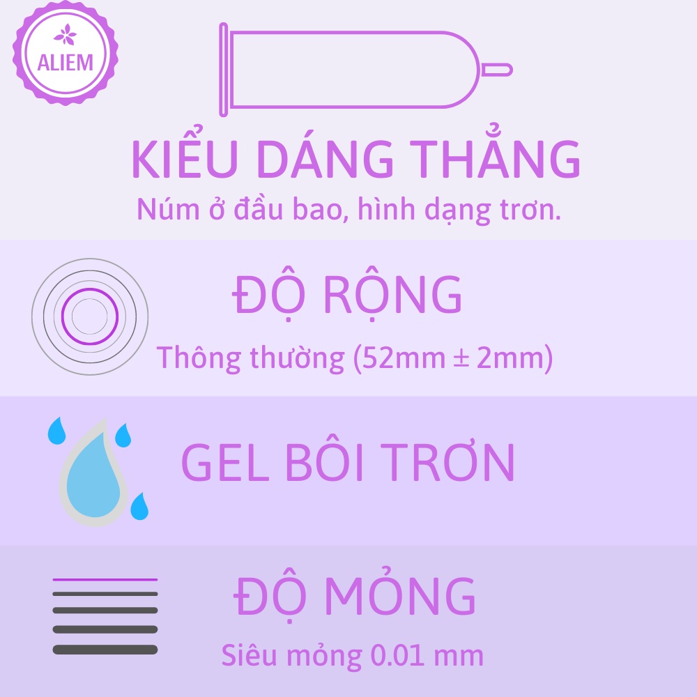 Bao cao su siêu mỏng olo combo 2 hộp 0.01 mm kéo dài thời gian truyền nhiệt