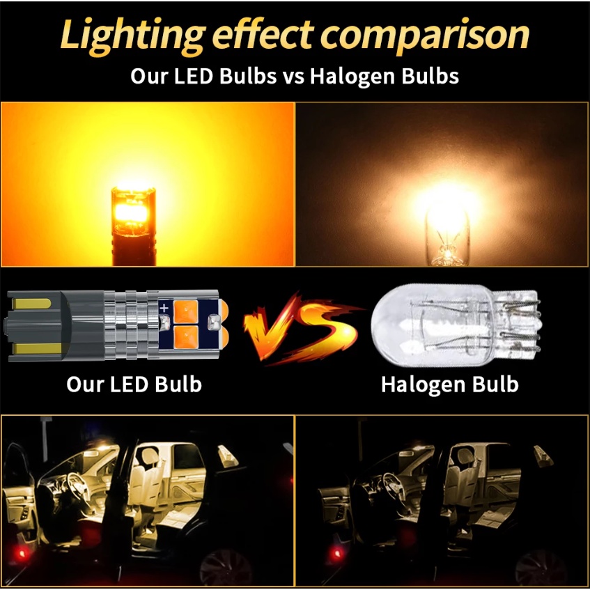 Đèn LED Canbus T10 W5W 194 168 3030 10SMD Siêu Sáng 12V Cho Xe Hơi