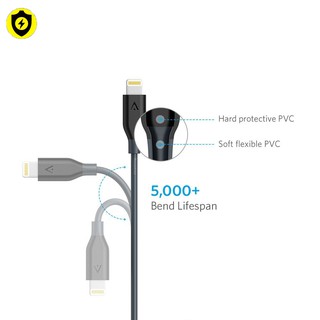 Cáp sạc Micro USB Anker PowerLine Dài 0.9m A8142