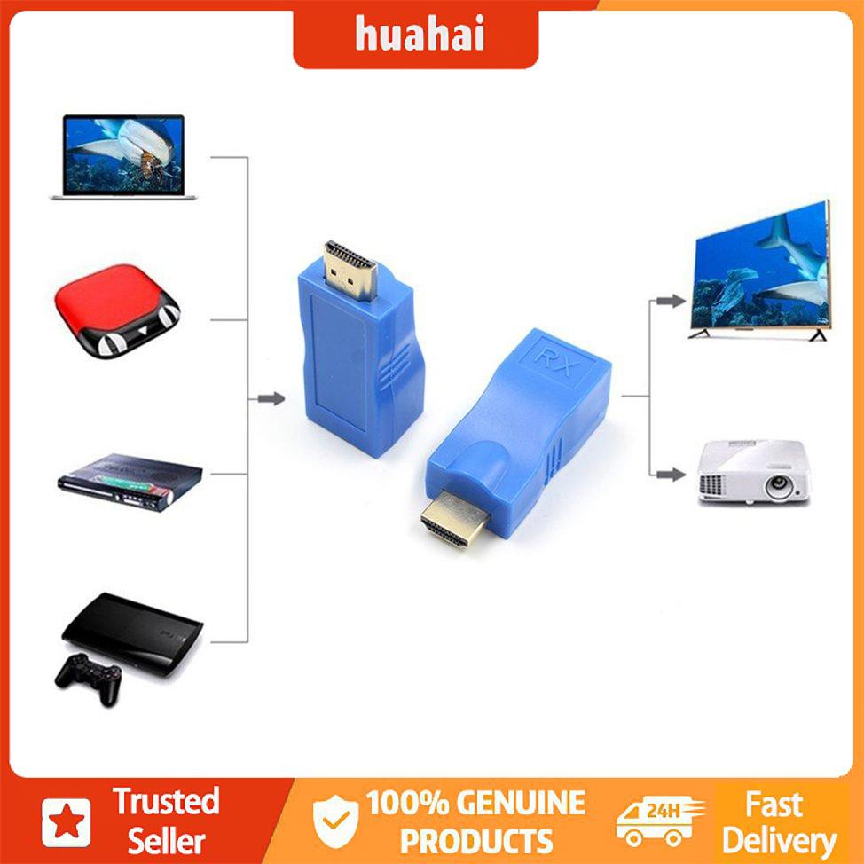 Bộ phát nối dài tương thích HDMI Bộ chuyển đổi TX / RX Bộ điều hợp Ethernet LAN không có HP