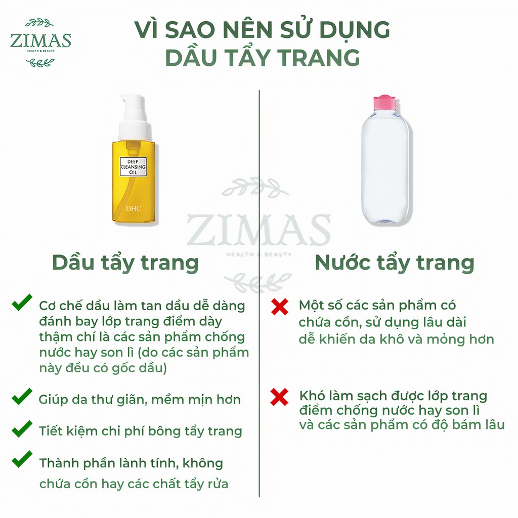 Dầu tẩy trang DHC Cleansing Oil Nhật Bản sạch sâu dưỡng ẩm da chống lão hóa dịu nhẹ cho da dầu mụn khô hỗn hợp nhạy cảm