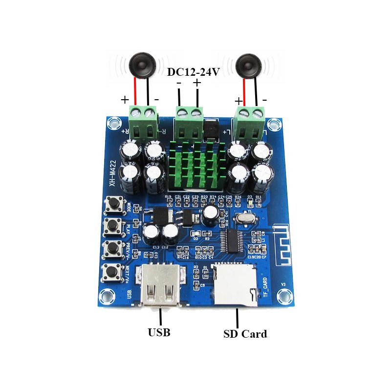 Module Audio 2x50W Bluetooth XH-M422