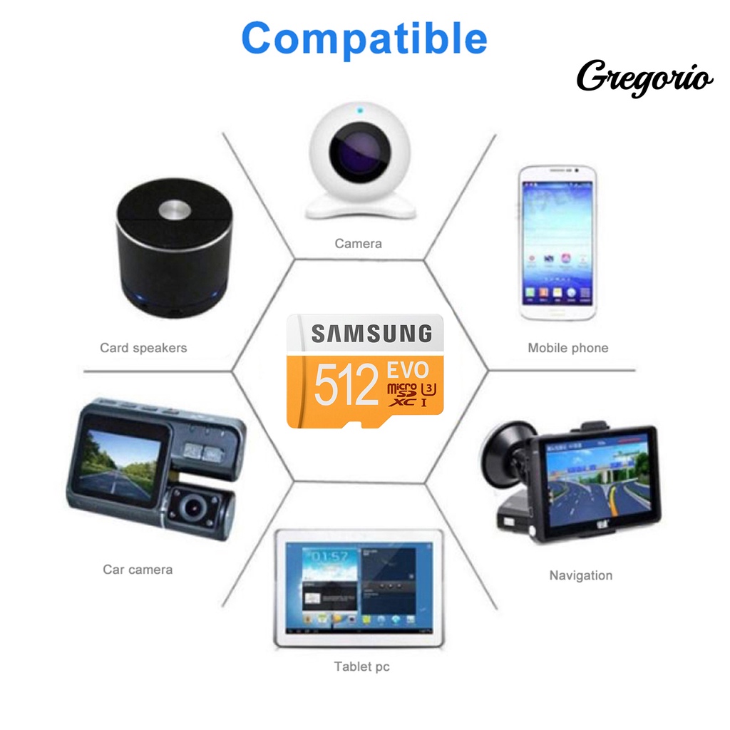 ☺Đầu Đọc Thẻ Nhớ 512 / 1024GB Bằng ABS Cỡ Lớn Di Động Tiện Dụng Cho Điện Thoại | BigBuy360 - bigbuy360.vn