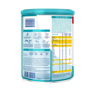 Combo 3 lon NAN Optipro 4 900gr