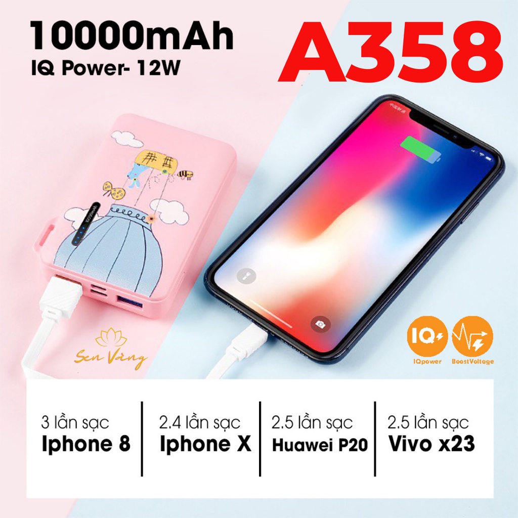Sạc dự phòng nhỏ gọn ASPOR A358 dung lượng 10000mAh-Bảo hành 6 tháng