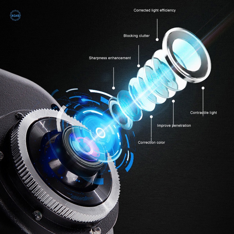 Camera Hành Trình Xe Hơi Hd 2.2inch LCD 1080P Quay Ban Đêm | BigBuy360 - bigbuy360.vn