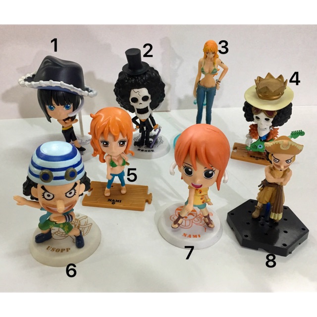 Figure tượng mô hình anime onepiece để bàn