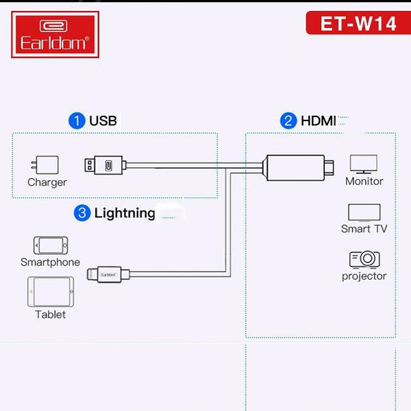 Cáp HDMI iPhone Earldom W14  Hỗ Trợ Độ Phân Giải 4K Siêu Sắc Nét