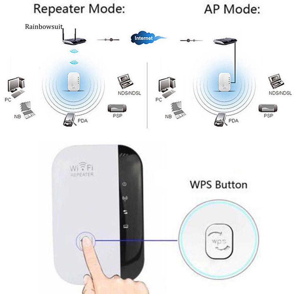 Bộ khuếch đại sóng WIFI di động EU / US / EU / AU 300Mbps | BigBuy360 - bigbuy360.vn