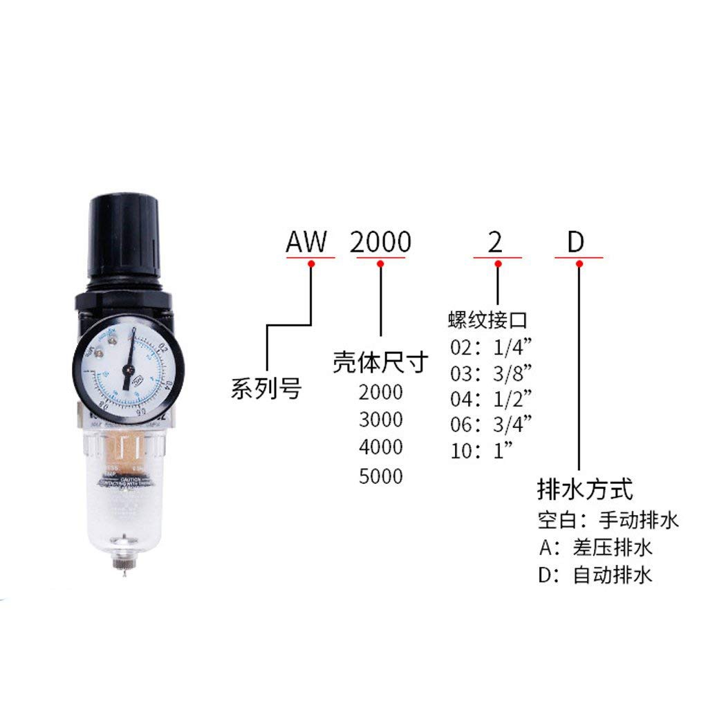 Van điều áp bộ lọc không khí AW2000-02 / AW3000-03 / AW4000-04 / AW5000-10