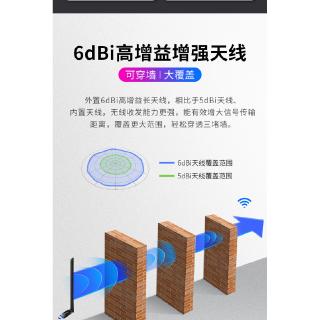 Usb Nhận Tín Hiệu Wifi 650m