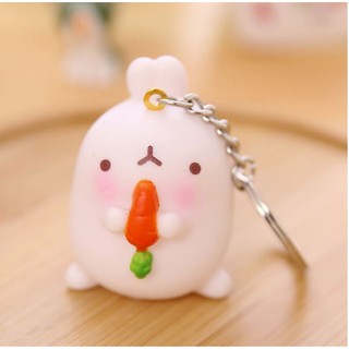 Cheryyy-MÓC KHÓA DỄ THƯƠNG