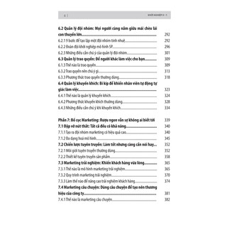 Sách-Khởi nghiệp 0.1