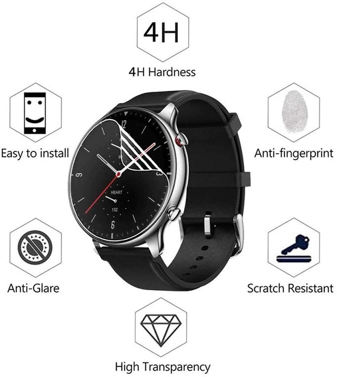 Set 3 miếng dán bảo vệ màn hình cao cấp thời trang cho đồng hồ thông minh Xiaomi Huami Amazfit Gtr 2