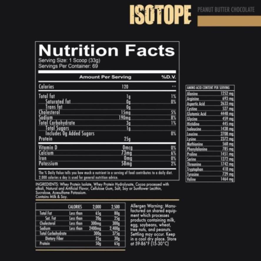 REDCON1 ISOTOPE 5LBS 2.3KG Sữa Dinh Dưỡng Bổ Sung Protein Giúp Phát Triển Cơ Bắp Nhanh Từ Mỹ