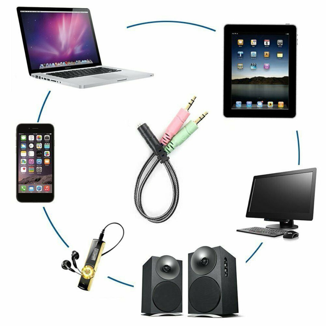 Dây Cáp Chia Cổng Tai Nghe 20cm Cho Pc Bj Franchisky | BigBuy360 - bigbuy360.vn