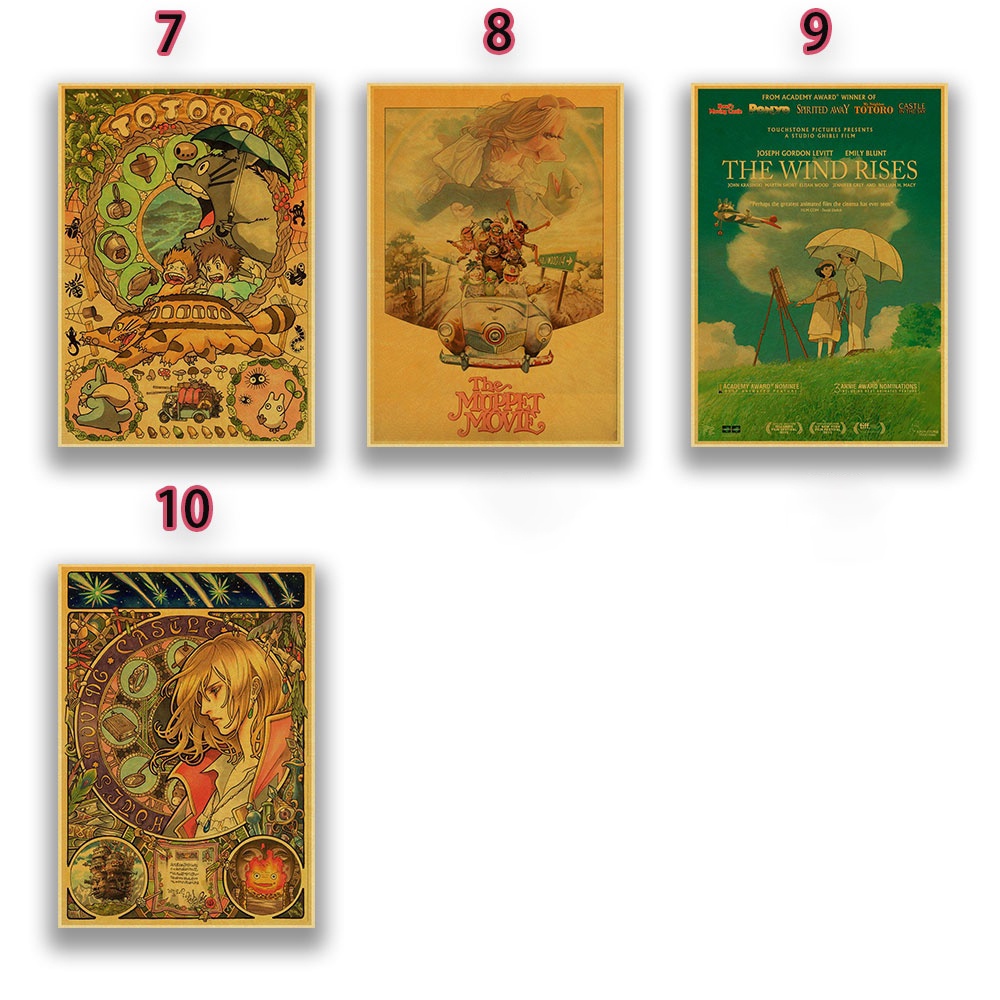 Poster Phim Hoạt Hình Miyazaki Hayao Treo Tường Trang Trí Chất Lượng Cao MS: 308