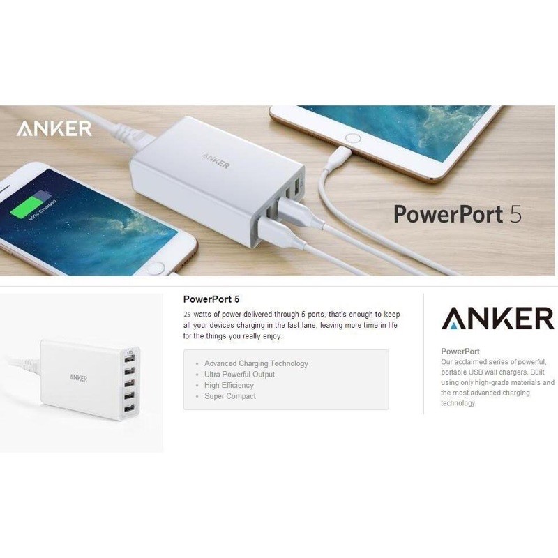 Bộ Sạc Anker PowerPort 5 Lite 25W Anker A2134