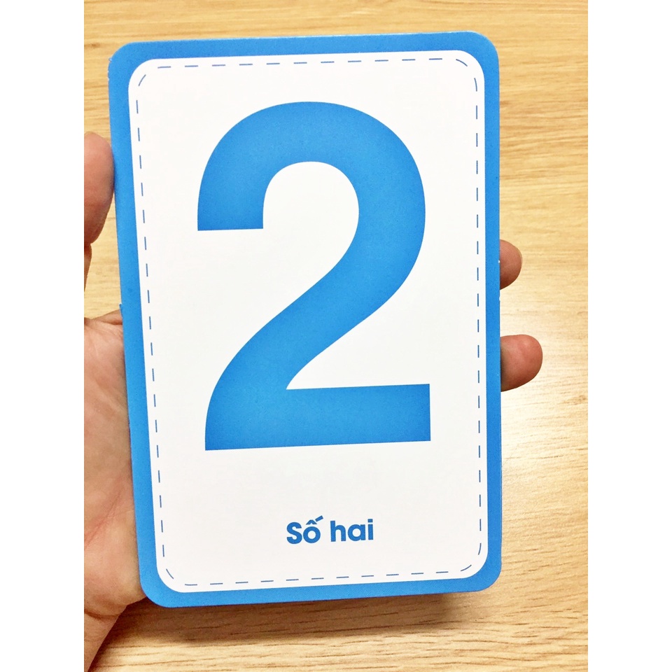 Bộ Thẻ Học Flashcard Gồm 42 Thẻ Toán Học Và Số Đếm Cho Bé- Đồ Chơi Giáo Dục Teppykids