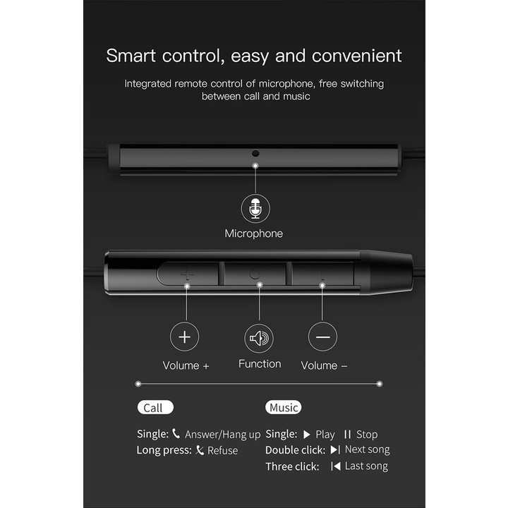 Tai Nghe Baseus Có Dây Thiết Kế Mic Jack Cắm 3.5mm earphone