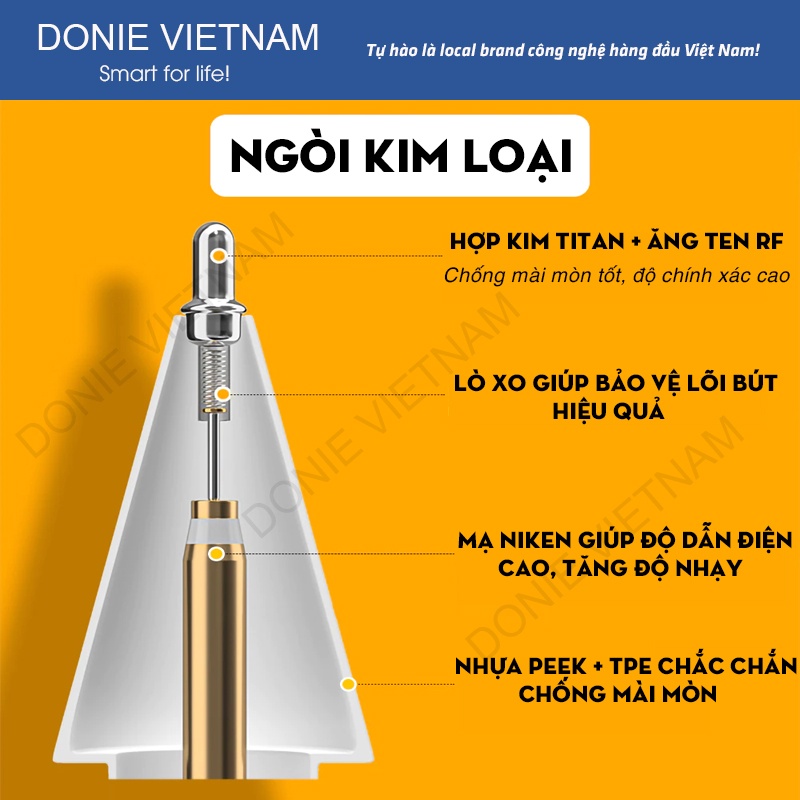 Đầu Ngòi Bút Apple Pencil 2 & 1 Thay Thế Bằng Kim Loại, Đầu Ngòi Stylus Pencil Chuyên Vẽ Paperlike