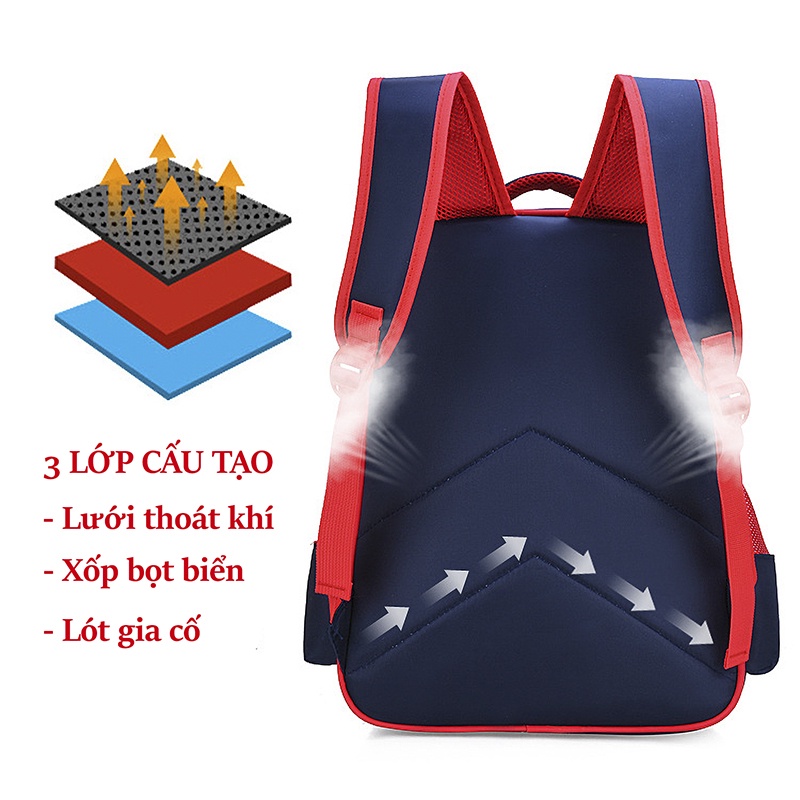 Balo học sinh tiểu học cho bé trai - In hình 3D nhân vật siêu anh hùng - Chống gù, chống nước, siêu nhẹ, siêu bền