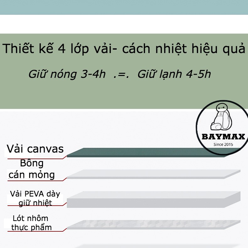 Túi đựng cơm giữ nhiệt vải CANVAS BAILING vải rất dày dặn, 3 lớp cách nhiệt, bên trong lót nhôm