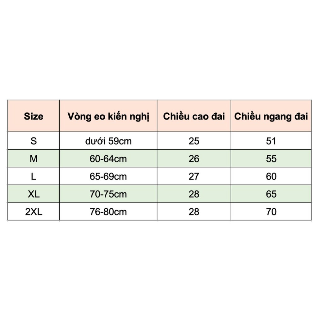 ĐAI LATEX UNI THÔNG HƠI M+ 6 HÀNG KHUY VANVENE GEN BỤNG TẠO EO THOÁNG MÁT PK067