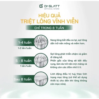 MÁY TRIỆT LÔNG DR GLATT IPL PRO Đức [Chính Hãng]