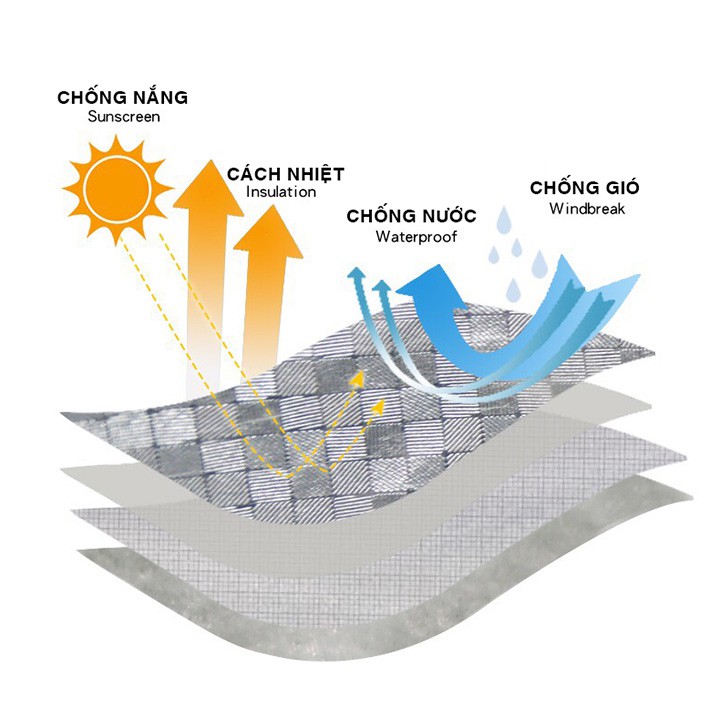 Bạt phủ xe máy loại dầy xịn có phản quang cảnh báo OXM1 size to vừa được SH dieuphan