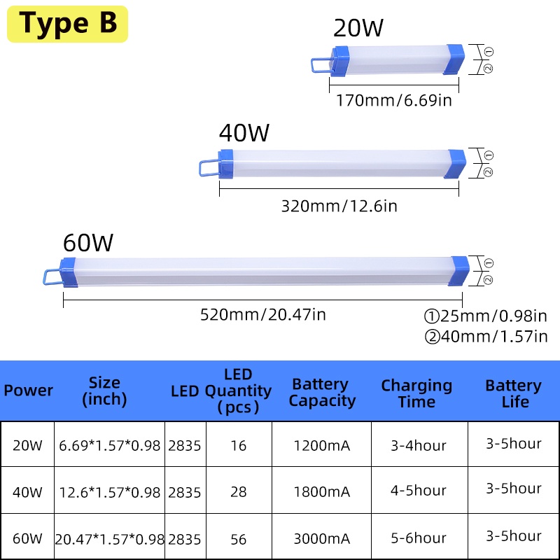 CANMEIJIA Đèn Led Gắn Tủ Chén/Nhà Bếp 20W Có Phích Cắm Cho Phòng Ngủ