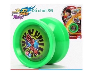 Yoyo cư bản