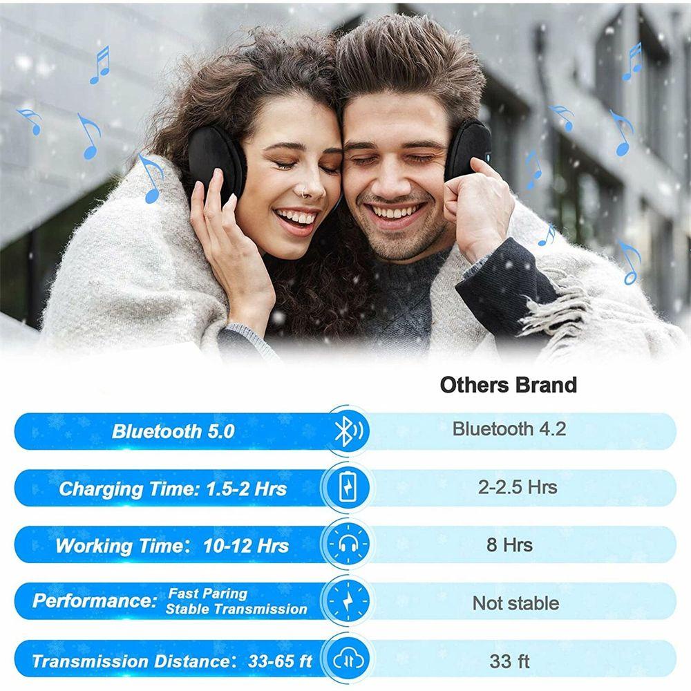 Tai Nghe SUMU Bluetooth 5.0 Giữ Ấm