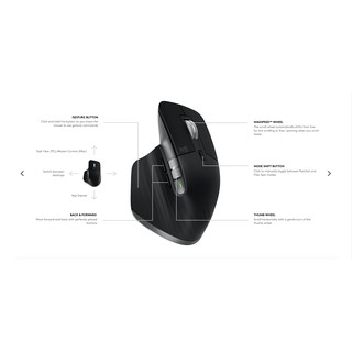  Chuột Logitech MX MASTER 3 for Mac
