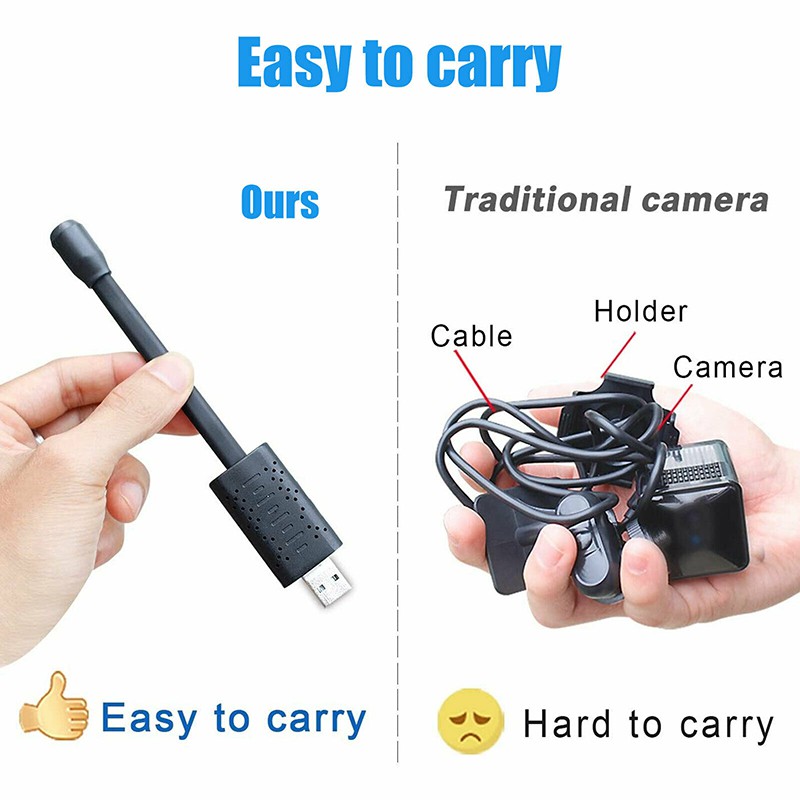 Camera Giám Sát Thông Minh Kết Nối Không Dây