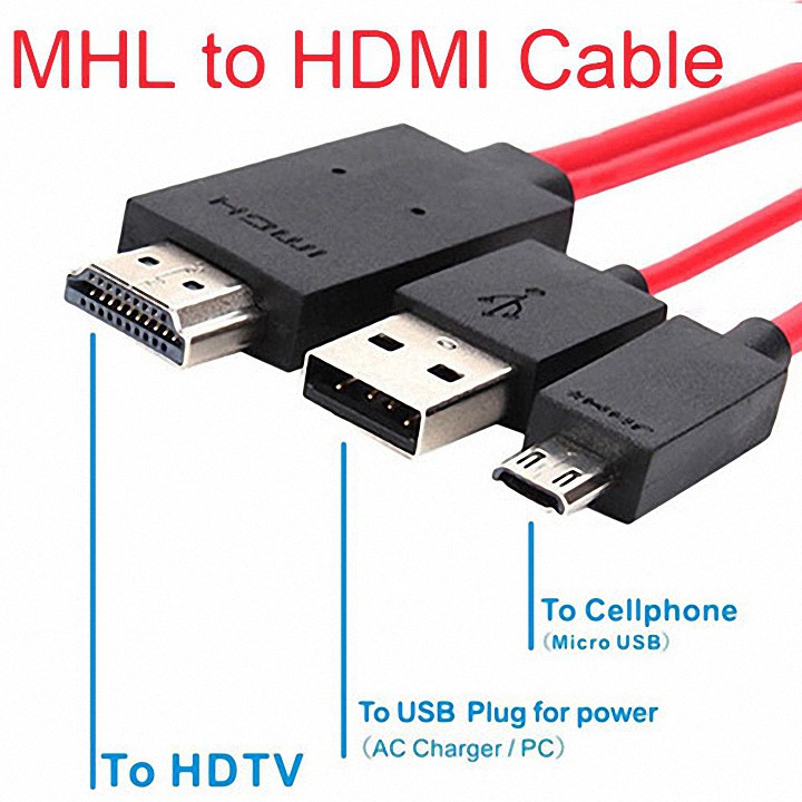 [Mã ELFLASH5 giảm 20K đơn 50K] Cáp HDMI Samsung Kết Nối Điện Thoại Ra TiVi Chất Lượng HD [LoanNguyenBoutique]