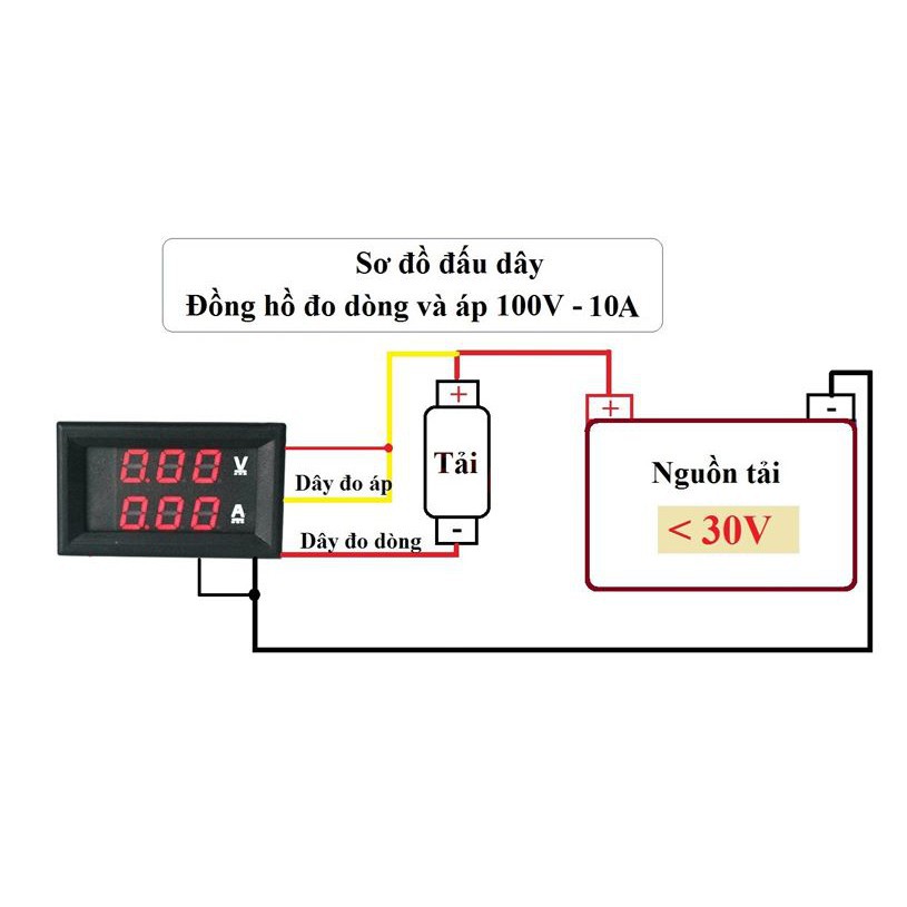 Module Đo Dòng Đo Áp 0-100V/10A